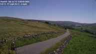 Webcam Thumbnail