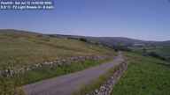 Webcam Thumbnail