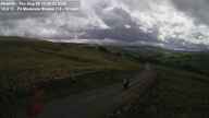 Webcam Thumbnail